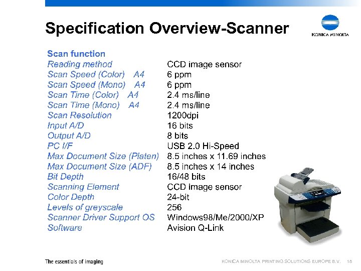 Specification Overview-Scanner KONICA MINOLTA PRINTING SOLUTIONS EUROPE B. V. 18 