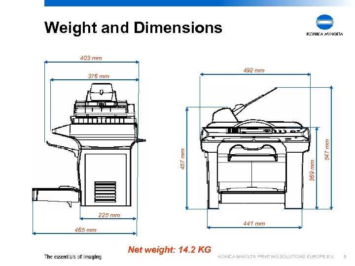 Weight and Dimensions 403 mm 369 mm 457 mm 547 mm 492 mm 376