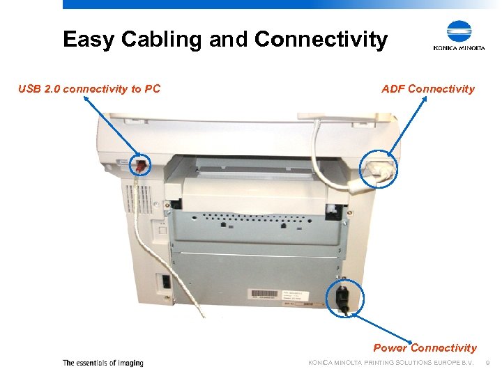 Easy Cabling and Connectivity USB 2. 0 connectivity to PC ADF Connectivity Power Connectivity