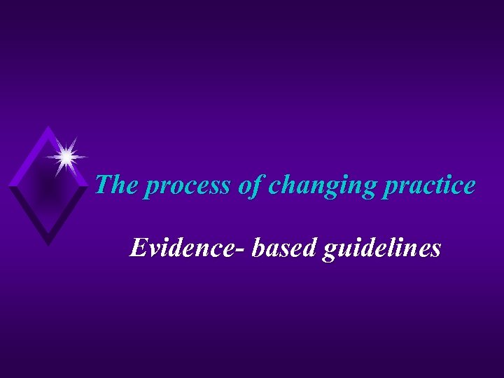 The process of changing practice Evidence- based guidelines 