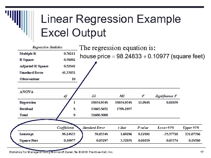 Linear Regression Example Excel Output The regression equation is: Regression Statistics Multiple R 0.
