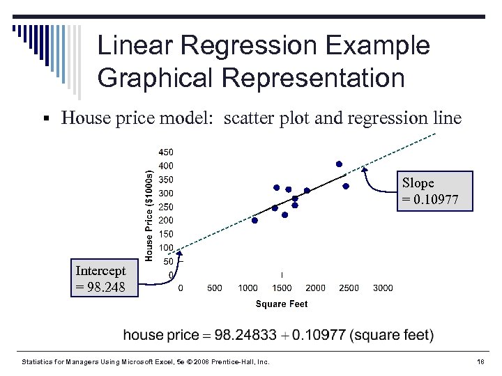 Linear Regression Example Graphical Representation § House price model: scatter plot and regression line