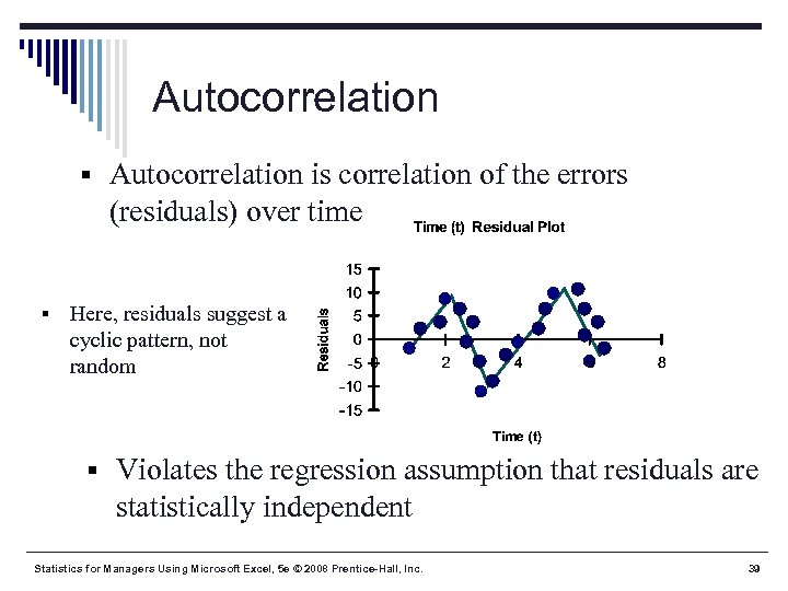 Autocorrelation § Autocorrelation is correlation of the errors (residuals) over time § Here, residuals