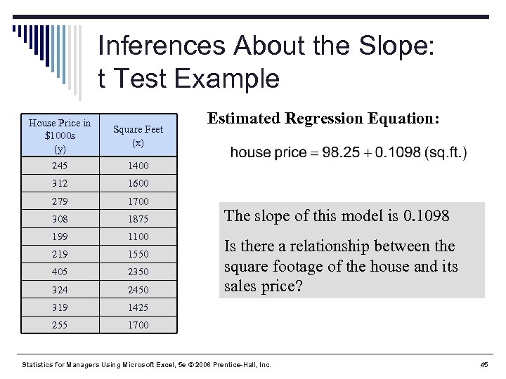 Inferences About the Slope: t Test Example House Price in $1000 s (y) Square