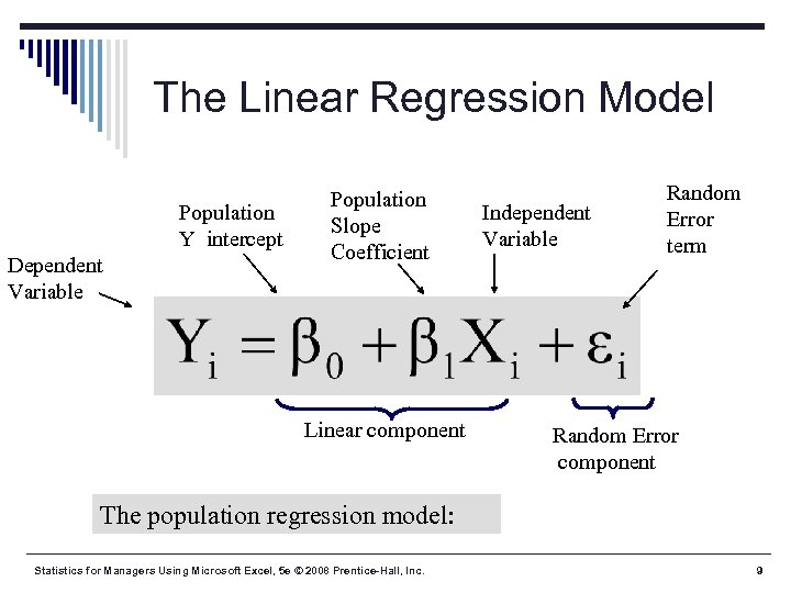The Linear Regression Model Population Y intercept Dependent Variable Population Slope Coefficient Linear component