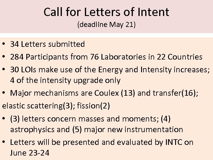 Call for Letters of Intent (deadline May 21) • 34 Letters submitted • 284
