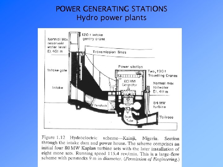 POWER GENERATING STATIONS Hydro power plants 