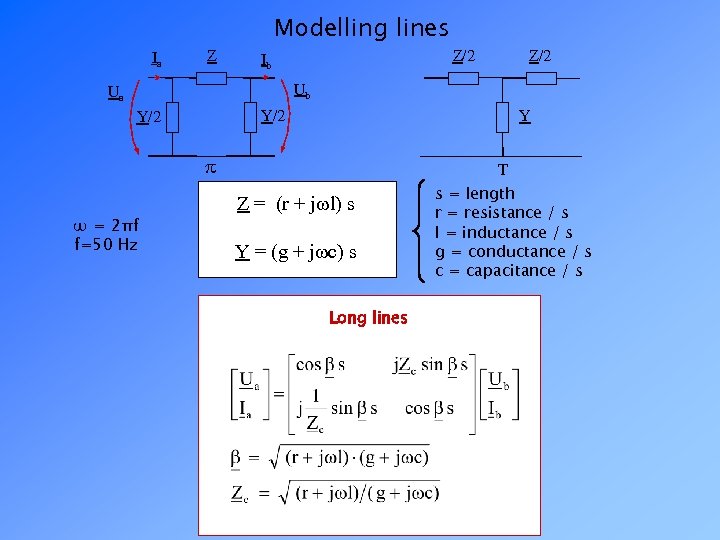 Modelling lines Ia Z Z/2 Ib Z/2 Ub Ua Y/2 Y p ω =