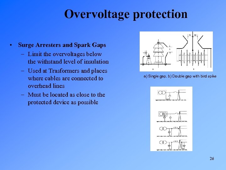 Overvoltage protection • Surge Arresters and Spark Gaps – Limit the overvoltages below the