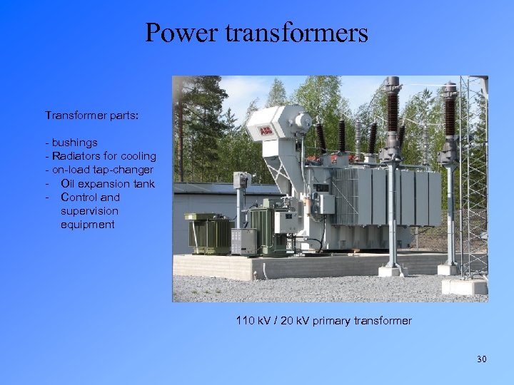 Power transformers Transformer parts: - bushings - Radiators for cooling - on-load tap-changer -