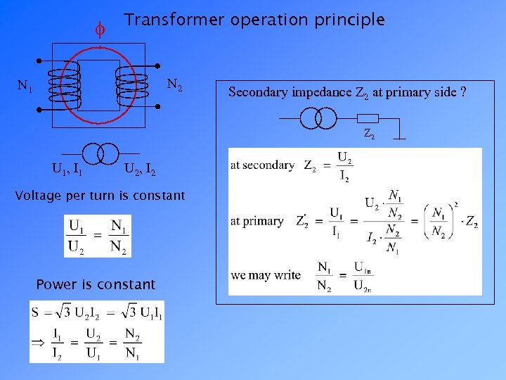f Transformer operation principle N 2 N 1 Secondary impedance Z 2 at primary