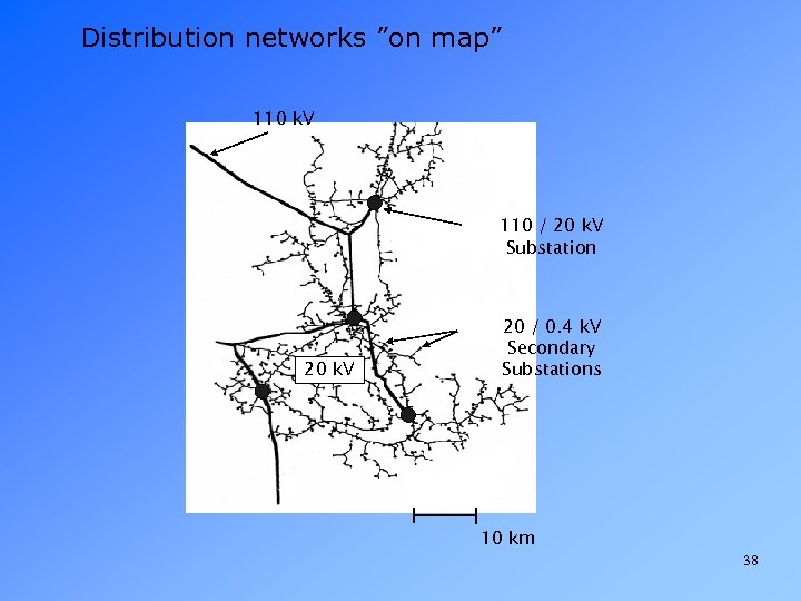 Distribution networks ”on map” 110 k. V 110 / 20 k. V Substation 20