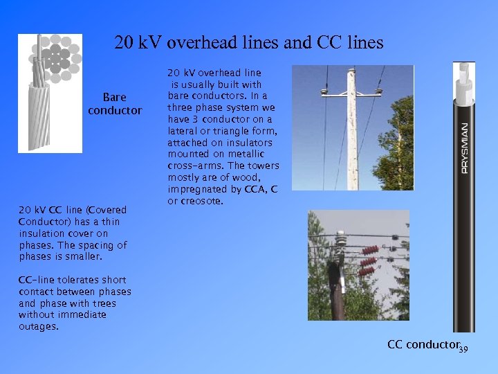 20 k. V overhead lines and CC lines Bare conductor 20 k. V CC