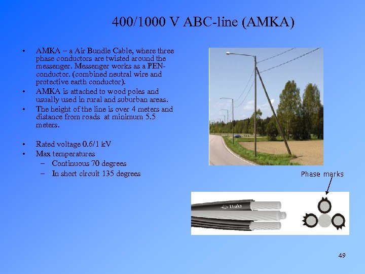 400/1000 V ABC-line (AMKA) • • • AMKA – a Air Bundle Cable, where