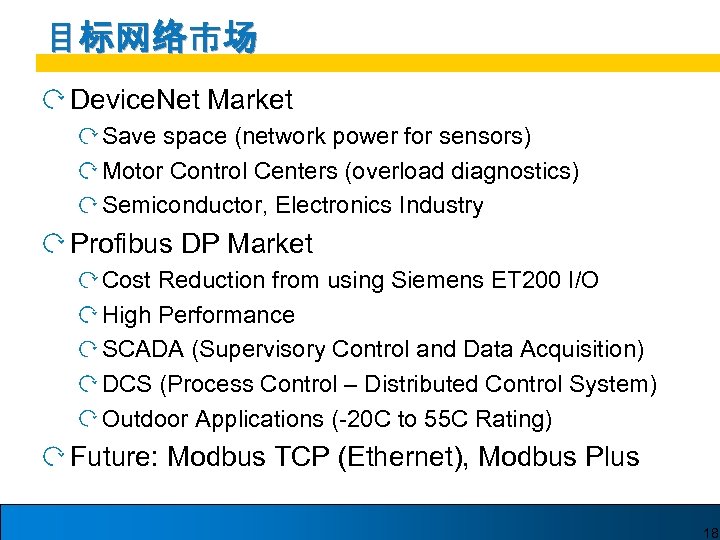 目标网络市场 Device. Net Market Save space (network power for sensors) Motor Control Centers (overload