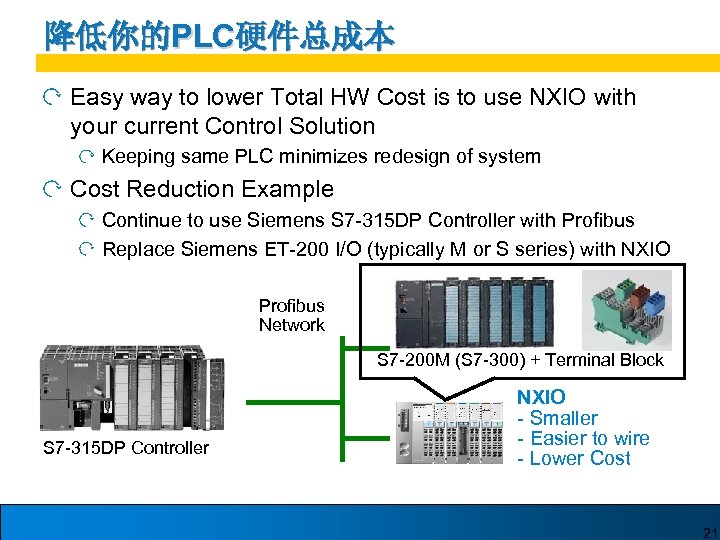 降低你的PLC硬件总成本 Easy way to lower Total HW Cost is to use NXIO with your