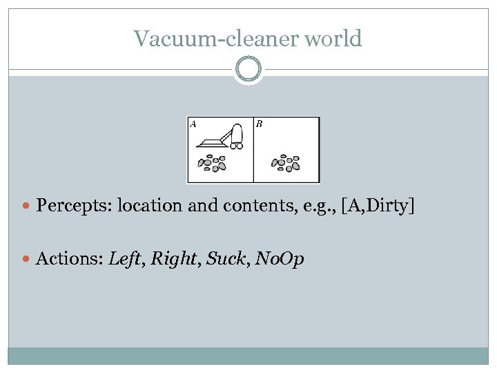 Vacuum-cleaner world Percepts: location and contents, e. g. , [A, Dirty] Actions: Left, Right,