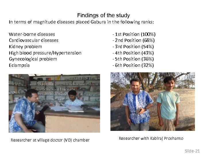 Findings of the study In terms of magnitude diseases placed Gabura in the following