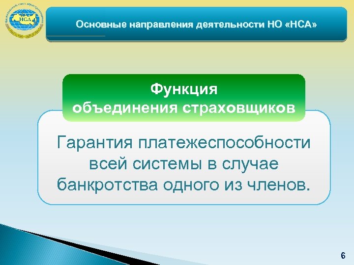 Основные направления деятельности НО «НСА» Функция объединения страховщиков Гарантия платежеспособности всей системы в случае