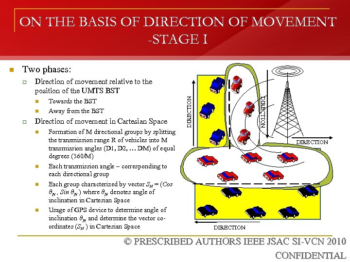 ON THE BASIS OF DIRECTION OF MOVEMENT -STAGE I Two phases: q Direction of