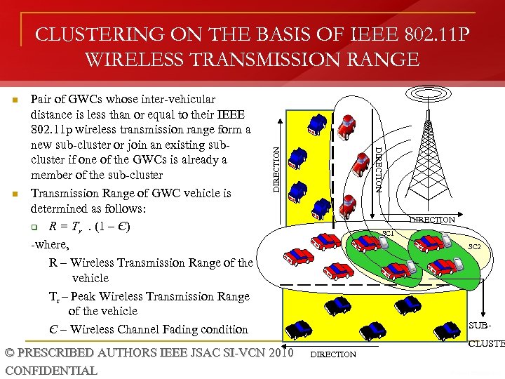 n © PRESCRIBED AUTHORS IEEE JSAC SI-VCN 2010 CONFIDENTIAL DIRECTION n Pair of GWCs