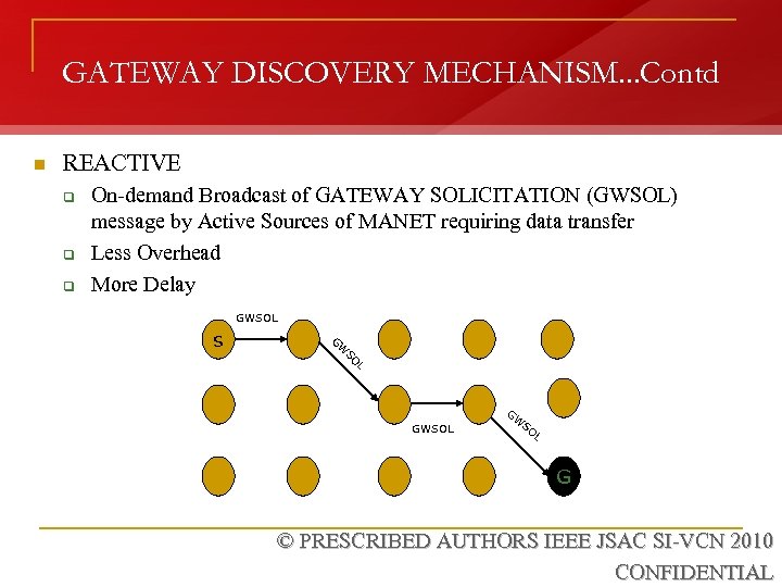 GATEWAY DISCOVERY MECHANISM. . . Contd n REACTIVE q q q On-demand Broadcast of