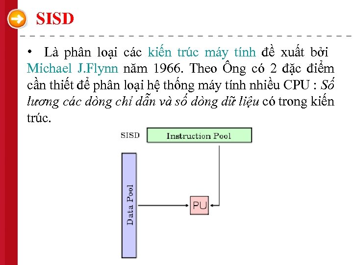 SISD • Là phân loại các kiến trúc máy tính đề xuất bởi Michael