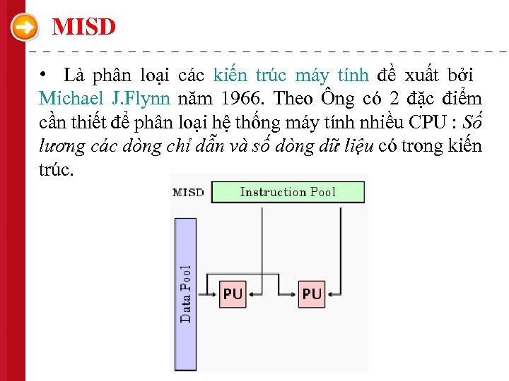 MISD • Là phân loại các kiến trúc máy tính đề xuất bởi Michael