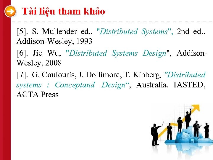 Tài liệu tham khảo [5]. S. Mullender ed. , 