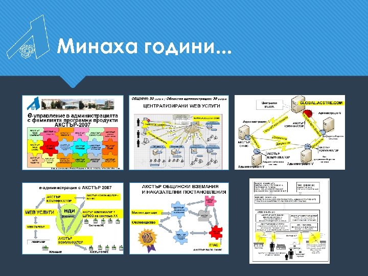 Минаха години. . . 