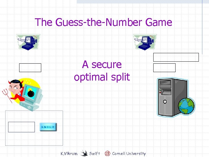 The Guess-the-Number Game A secure optimal split K. Vikram Swift Cornell University 