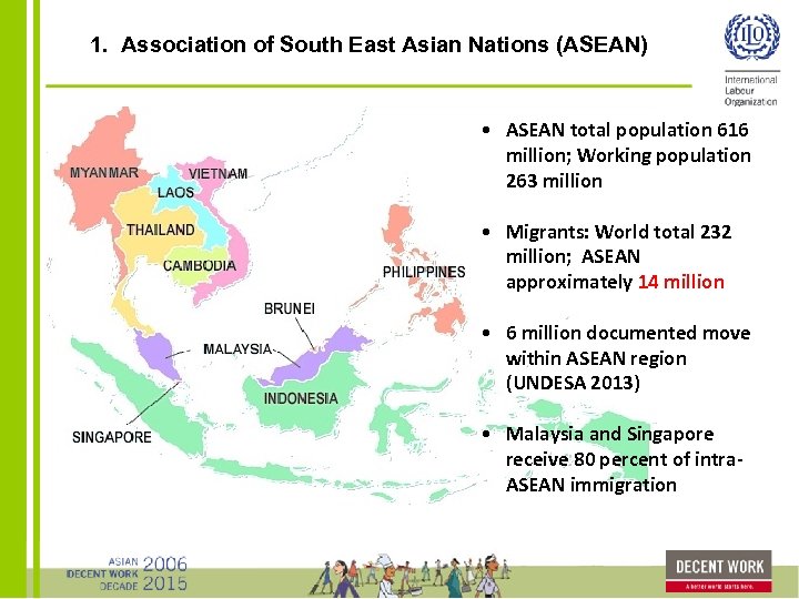 1. Association of South East Asian Nations (ASEAN) • ASEAN total population 616 million;