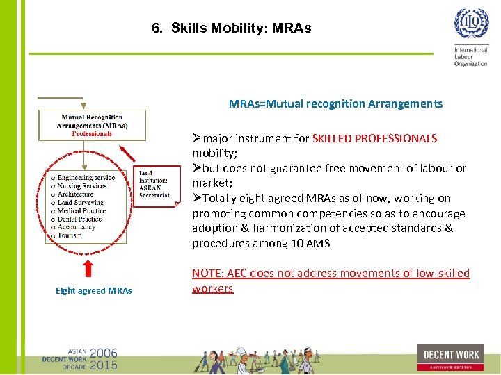 6. Skills Mobility: MRAs=Mutual recognition Arrangements Ømajor instrument for SKILLED PROFESSIONALS mobility; Øbut does