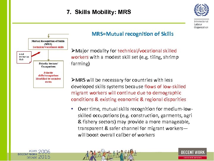 7. Skills Mobility: MRS=Mutual recognition of Skills ØMajor modality for technical/vocational skilled workers with