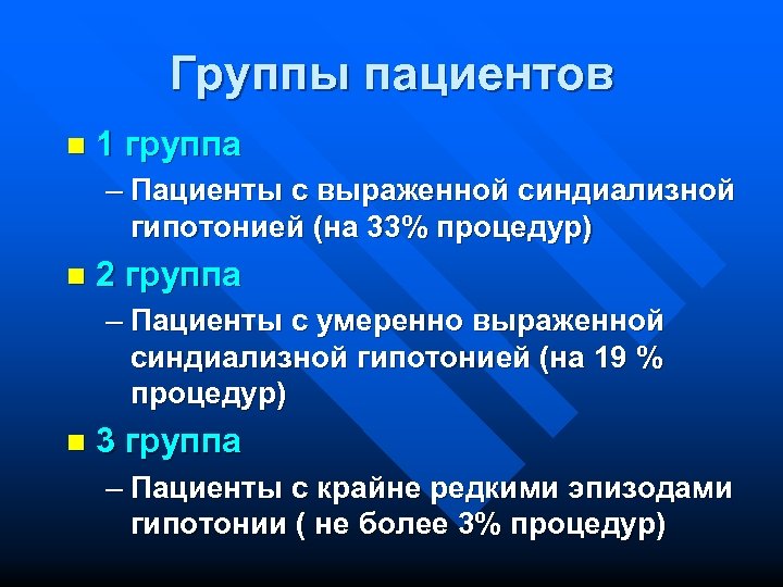 Группы пациентов n 1 группа – Пациенты с выраженной синдиализной гипотонией (на 33% процедур)
