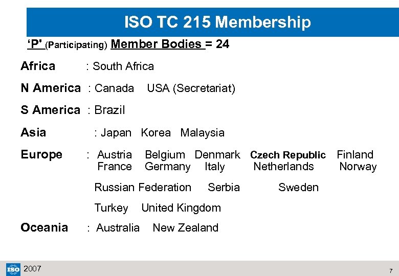 ISO TC 215 Membership ‘P' (Participating) Member Bodies = 24 Africa : South Africa