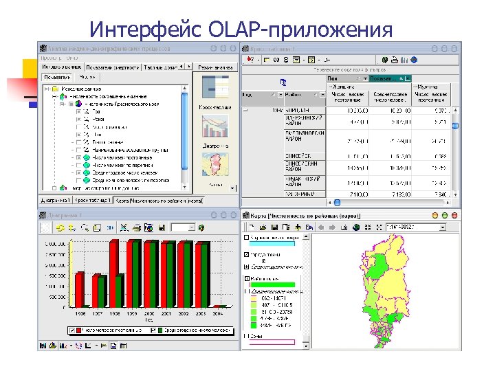 Интерфейс OLAP-приложения 