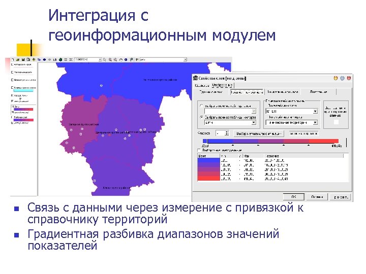 Ргис нижегородская область дневник. Индикатор картографической информации. РГИС Пермского края описание.