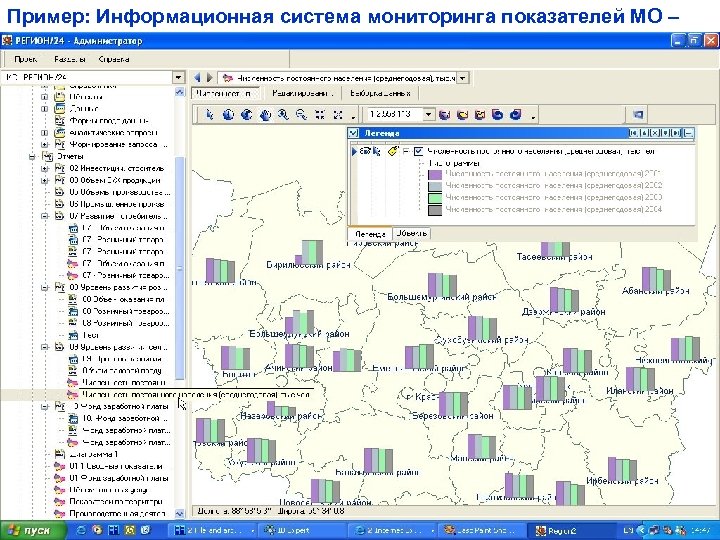 Пример: Информационная система мониторинга показателей МО – 