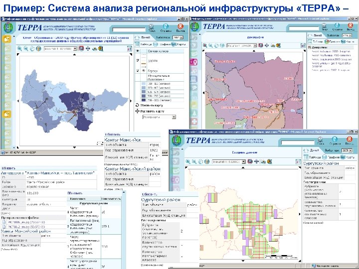 Пример: Система анализа региональной инфраструктуры «ТЕРРА» – 