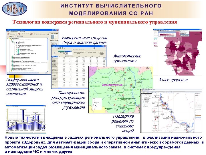 Технологии поддержки регионального и муниципального управления Универсальные средства сбора и анализа данных Аналитические приложения