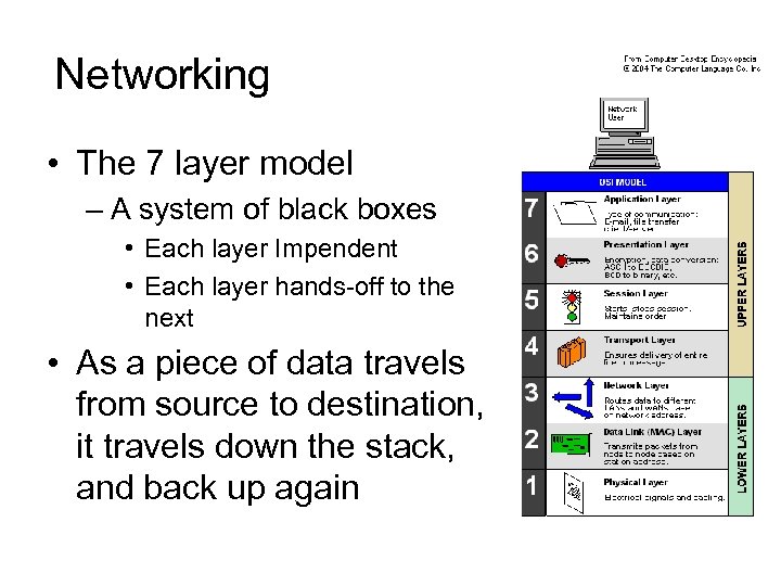 Networking • The 7 layer model – A system of black boxes • Each