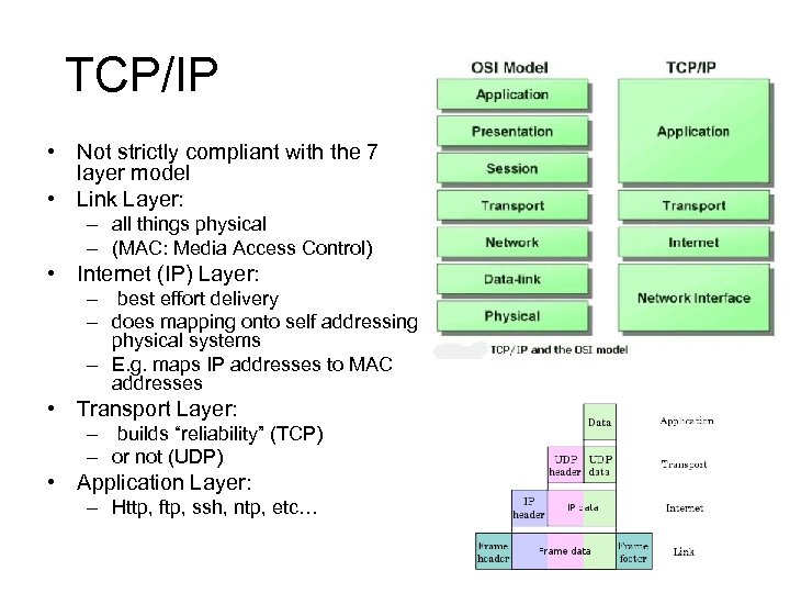 TCP/IP • Not strictly compliant with the 7 layer model • Link Layer: –
