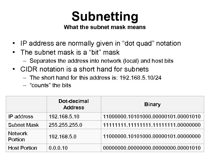 Subnetting What the subnet mask means • IP address are normally given in “dot