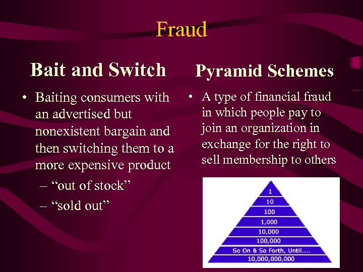 Fraud Bait and Switch Pyramid Schemes • Baiting consumers with • A type of