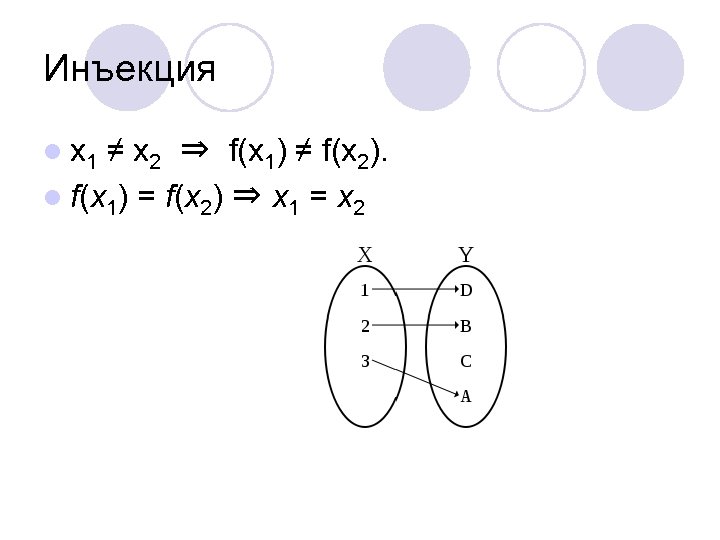 Инъекция l x 1 ≠ x 2 ⇒ f(x 1) ≠ f(x 2). l