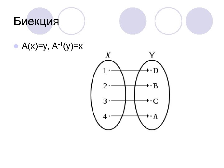 Биекция l A(x)=y, A-1(y)=x 
