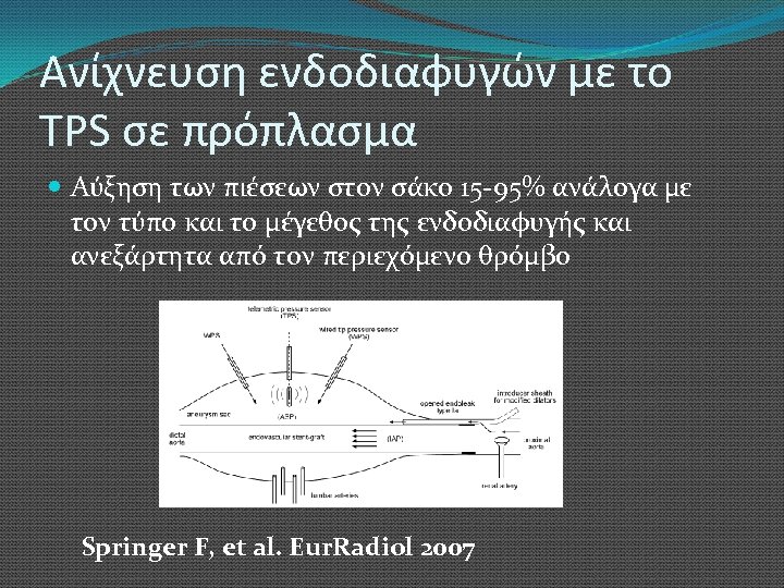 Ανίχνευση ενδοδιαφυγών με το TPS σε πρόπλασμα Αύξηση των πιέσεων στον σάκο 15 -95%