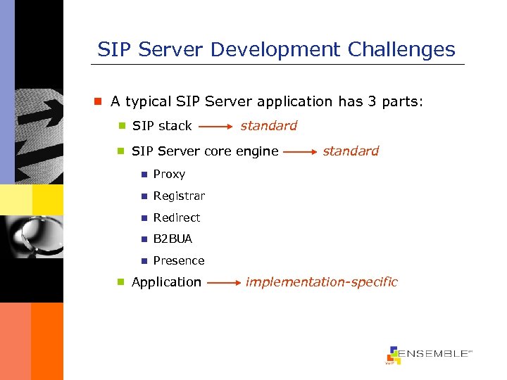 SIP Server Development Challenges ¾ A typical SIP Server application has 3 parts: ¾