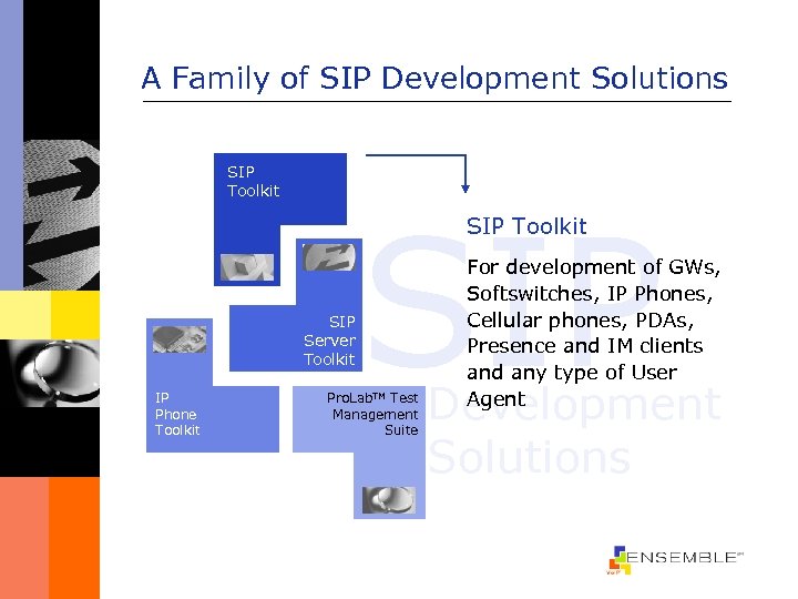A Family of SIP Development Solutions SIP Toolkit SIP Server Toolkit IP Phone Toolkit